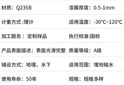 呼伦贝尔热浸塑钢管价格产品性能特点